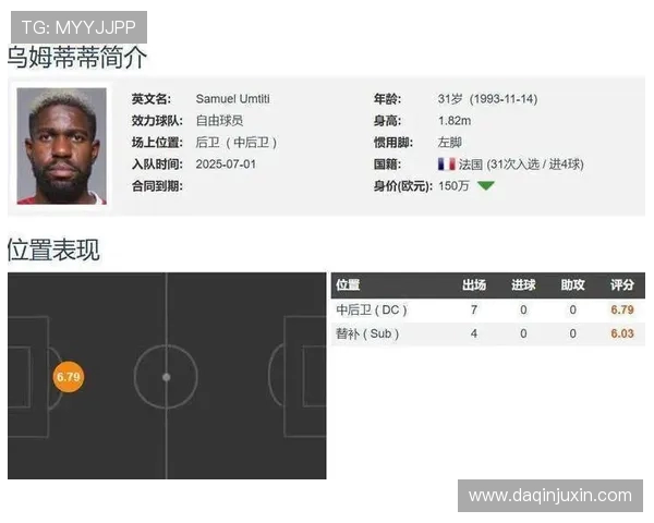 默尼耶盛赞乌姆蒂蒂来自对手的认可让球队终于能够松一口气 - 副本