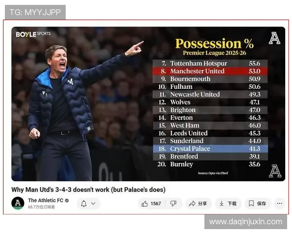 曼联迎四大战役压力山大除利物浦外上赛季皆遭对手双杀 曼联迎四大战役压力山大除利物浦外上赛季皆遭对手双杀